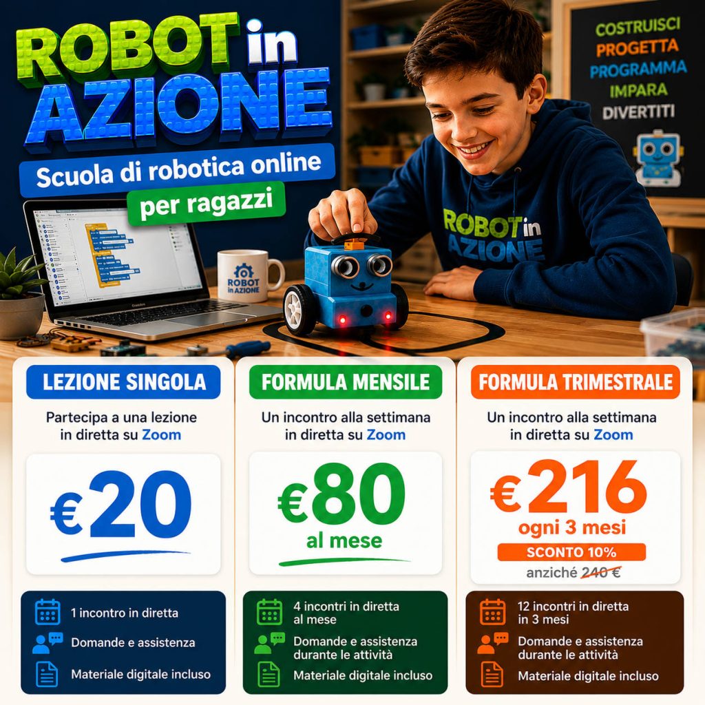 Quote ROBOT in AZIONE